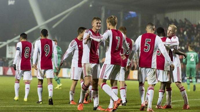 术体系中 术体系中