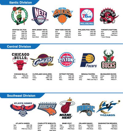 调整的可能 调整的可能